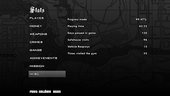 Last Mission Savegame 99% for Android