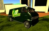 GTA V Bravado Youga Custom