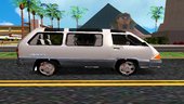 Toyota TownAce 6 Sunroof