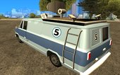 Newsvan Macedonian TVs