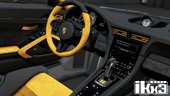 2017 Porsche 911 GT-RSR Duke Dynamics [Add-On | Extras]