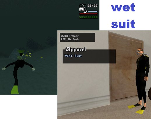 Scuba Kit = Wet Suit + Scuba Gear + Swim Fins
