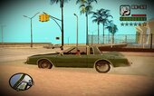 Animation In Vehicle Like In GTA IV v3.1 [PC + Mobile]