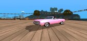 Chevrolet Monte Carlo Ragtop for Mobile