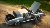 Buick Riviera 1979