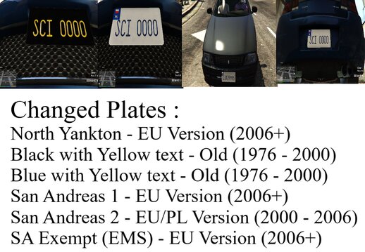 Polish Number Plates