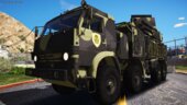 Pantsir S1 - Serbian Army [ADD-ON]