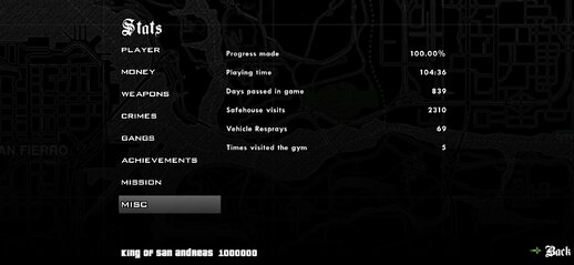 King Of San Andreas for Mobile