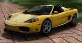 GTA IV Grotti Turismo Roadster