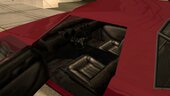 Annis ZR-150