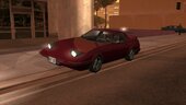Annis ZR-150