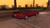 Annis ZR-150