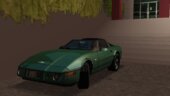 1983 Invetero Coquette Z29 (SA Style - VC Banshee remake))