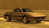 1985 Imponte Blaze 