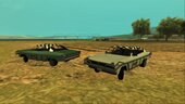Fixed Bloodring Banger B and Friscobl