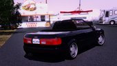 1995 Audi 80 Cabriolet
