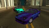 1985-1992 Annis