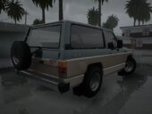 Nissan Patrol (Safari)