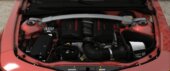2015 Chevorlet Camaro Z/28 | Template | [Addon/FiveM/Z3D]