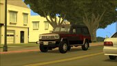 1985 Annis Hellion Sahara