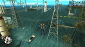 WATER LEVEL