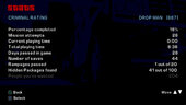 Adino's Save Game for GTA LCS/VCS PCSX2 Memory Card