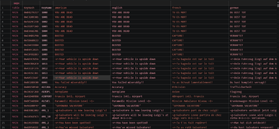 EasyGXT v1.2 for SA_VC_III